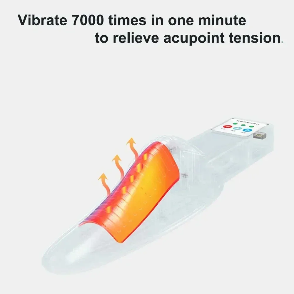 Men Health Prostate Massage Therapy Instrument Infrared Heat Therapy Prostate Calcification Treatment Medicos Accesorios - Image 5