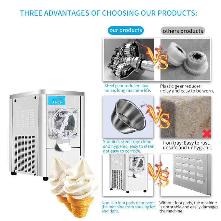 Mini Countertop Batch Freezer Commercial Italian Gelato Hard Ice Cream Maker Machine Making - Image 5