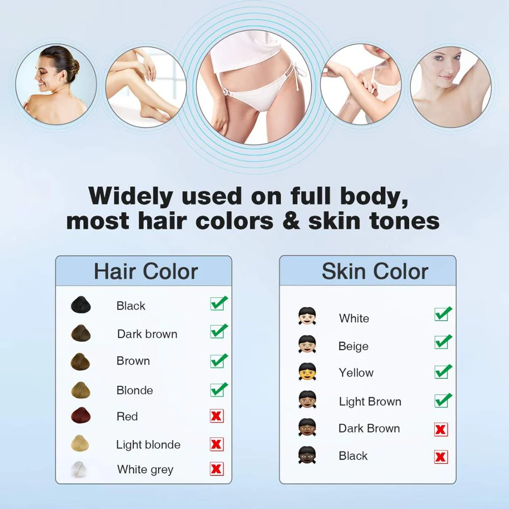 MLAY T4 Laser Hair Removal Device ICE Cold IPL Epilation 500000 Flashes IPL Painless Permanent Hair Removal - Image 4