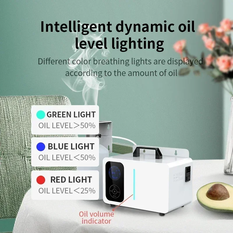 NAMSTE Coverage 8000m³ Electric Aroma Diffuser Large Fragrance Machine For Home HVAC System Scent Machine APP Control - Image 4