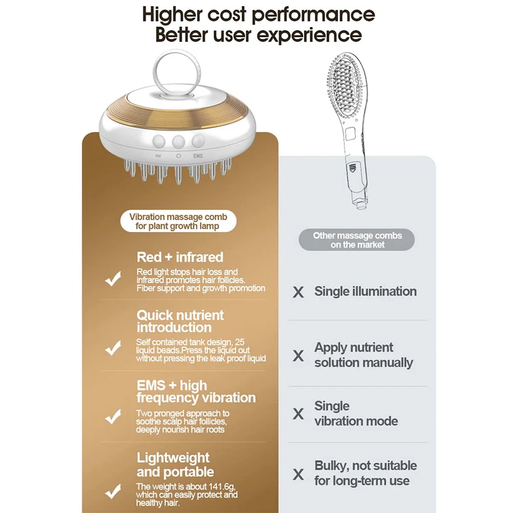 New Design Hair Loss Treatment Electric Scalp Applicator Comb EMS Laser Vibration Massage Hair Regrowth Comb With Liquid Guide - Image 5
