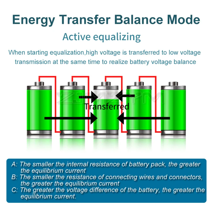 New SUNKKO 5616 Battery Balance Controller Lithium Battery Pack Capacity Repair 5A Current New Energy Vehicle Battery Balancer - Image 5