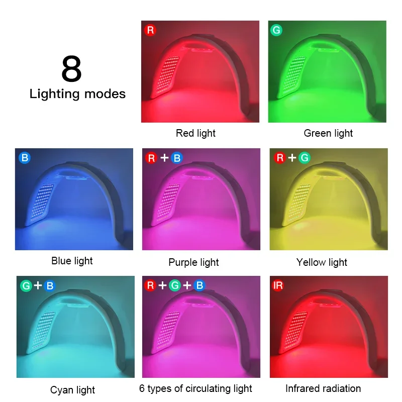 Newly upgraded 7-color LED photon machine Nano spray skin moisturizing face steam engine face salon face and body - Image 2
