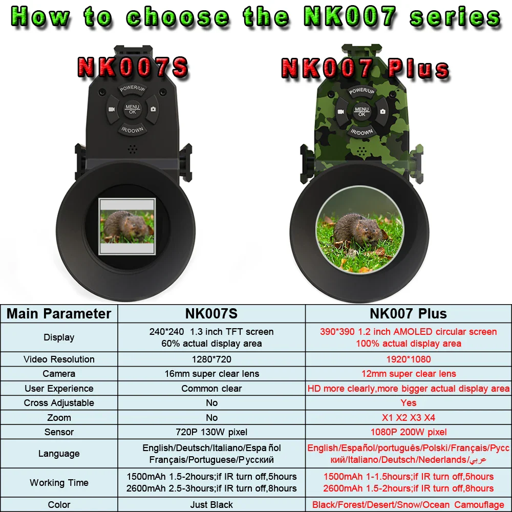 NK007 Night Vision Monocular 1080P 200-400M Infrared Scope Camcorder with Rechargeable Battery Charger Multiple Language - Image 5
