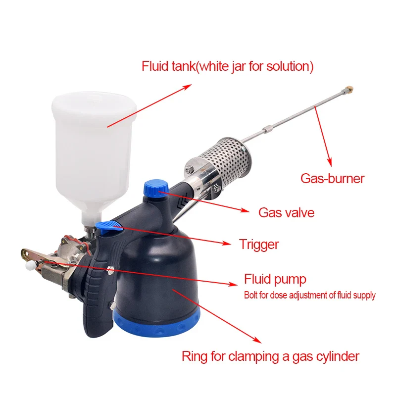 Oxalic Acid Vaporizer Bee Fogger Varroa Mites Treatment Propane Insect Fogger for Fast and Effective Varroa Mites Control Tool - Image 3