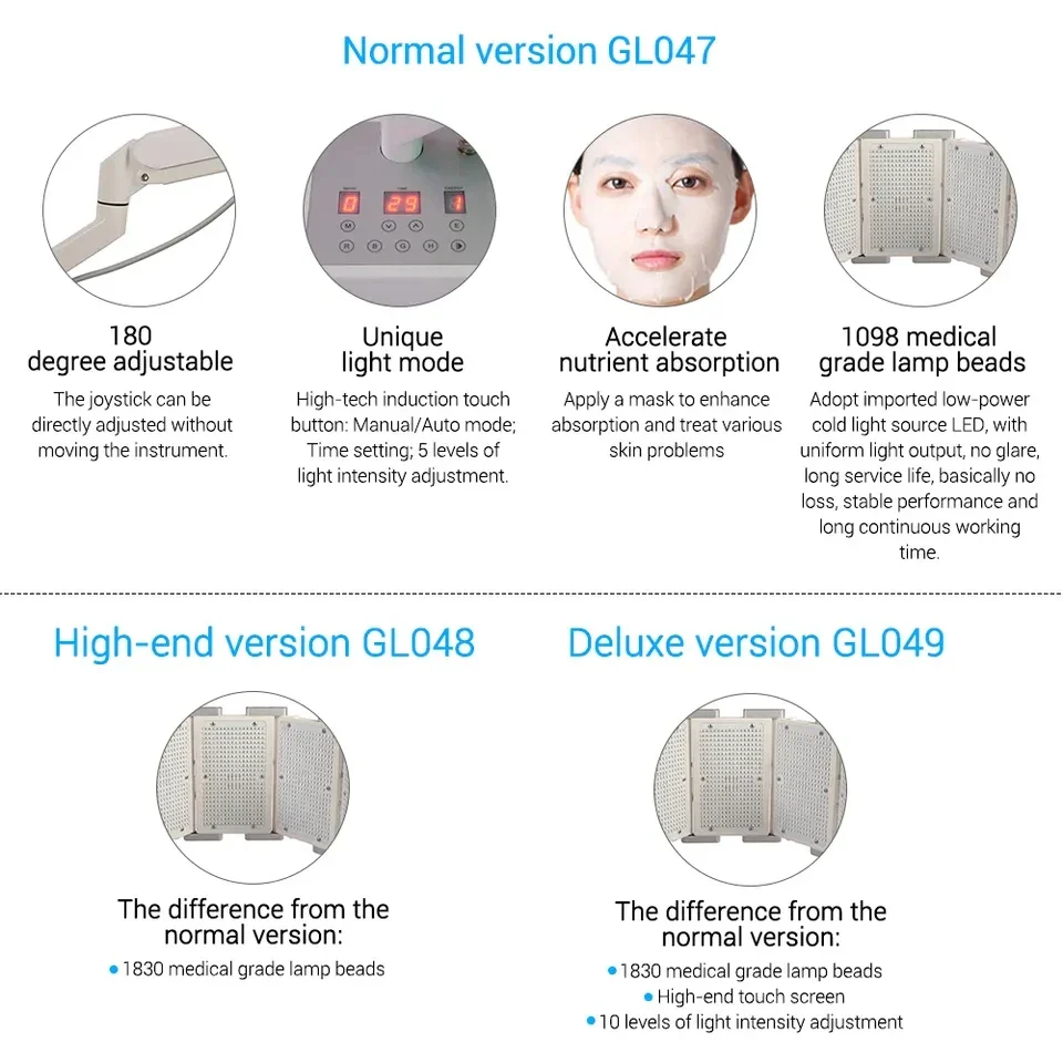 PDT-Led Hydrotherapy Equipment Machine Multifunctional Skin Regeneration Beauty Facial Rejuvenation Care Machine - Image 4