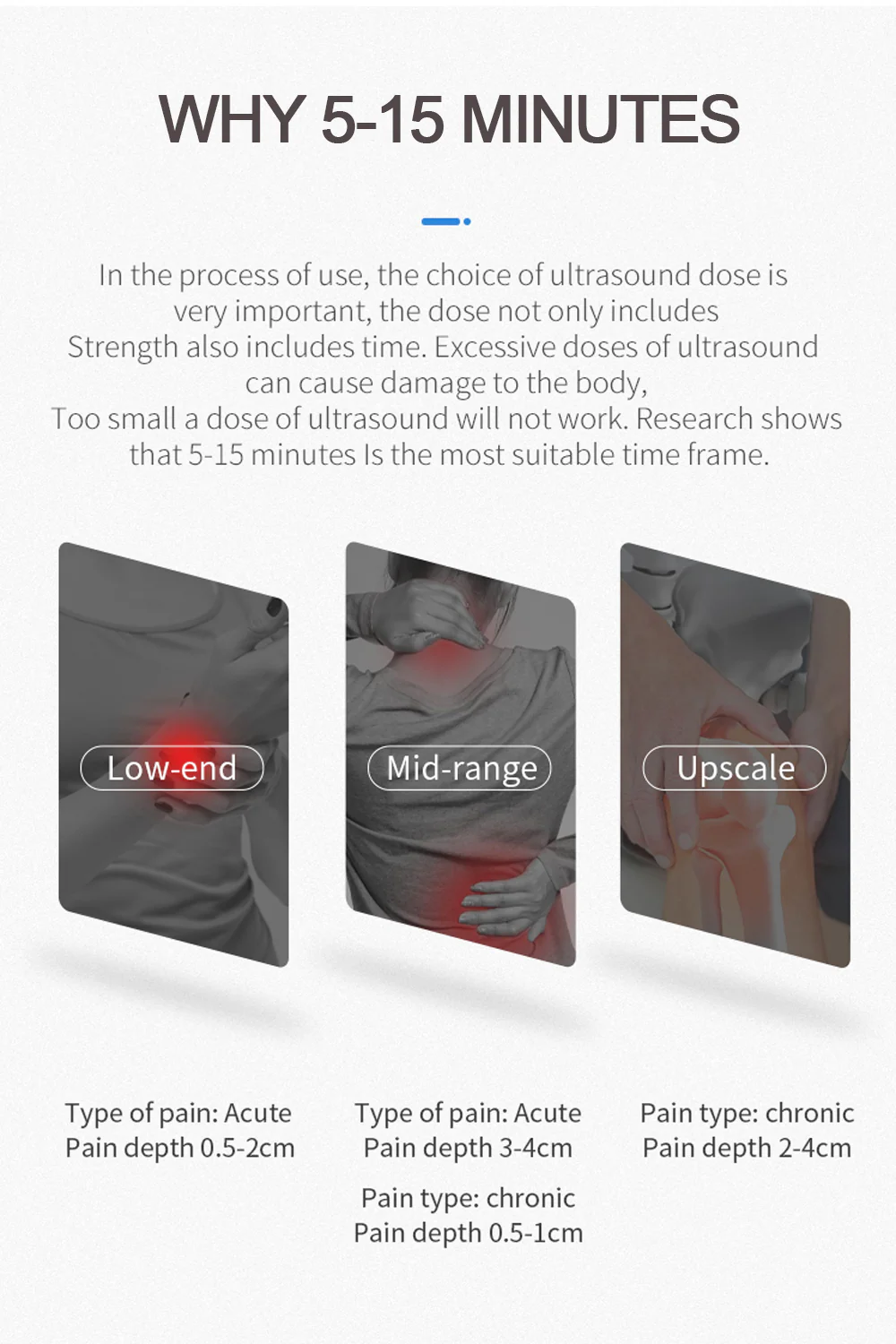 Portable Pain Relief Device Therapeutic Physiotherapy Equipment Ultrasound Machine For Arthritis Physical Therapy - Image 11