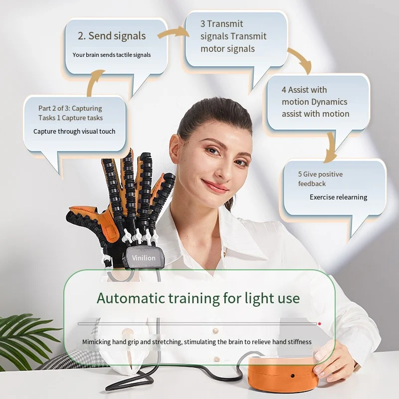 Portable Stroke Patient Finger Rehabilitation Training Glove Active And Passive Training Support Mirror Training And Charging - Image 3