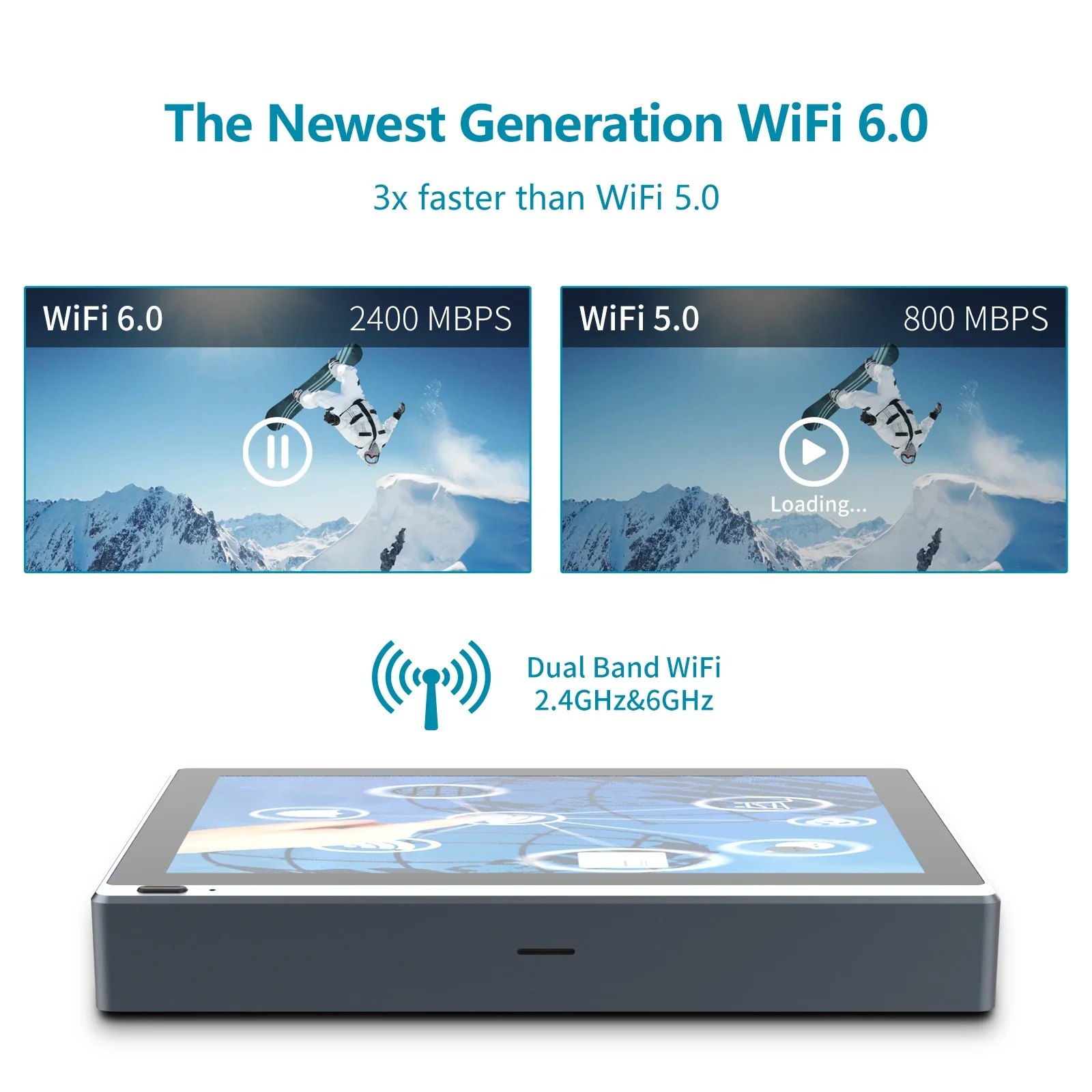 Pro Industrial Windows 11 Tablet Mini PC 5.5inch Touch Screen Mini Computer Intel J4125 8GB + 128GB +WIFI 6 - Image 3