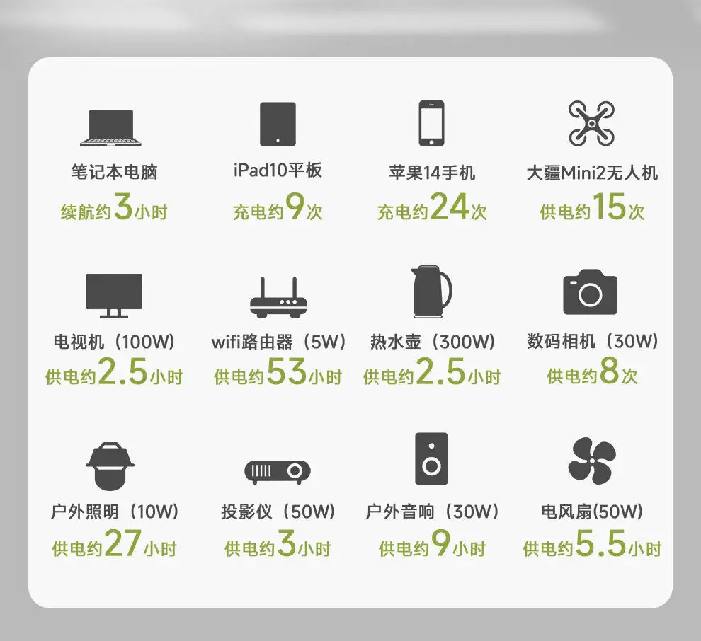 R600 High-Power UPS Power Supply Multifunctional Emergency Power Storage 600W Mobile Power - Image 6