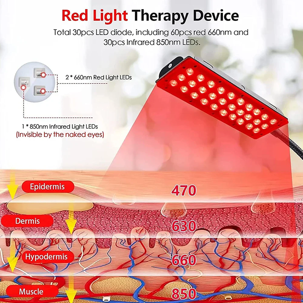 Red Light Therapy Device with Adjustable Stand Infrared Light Device for Body Pain Relief Skin Rejuvenation Weight Loss Machine - Image 2