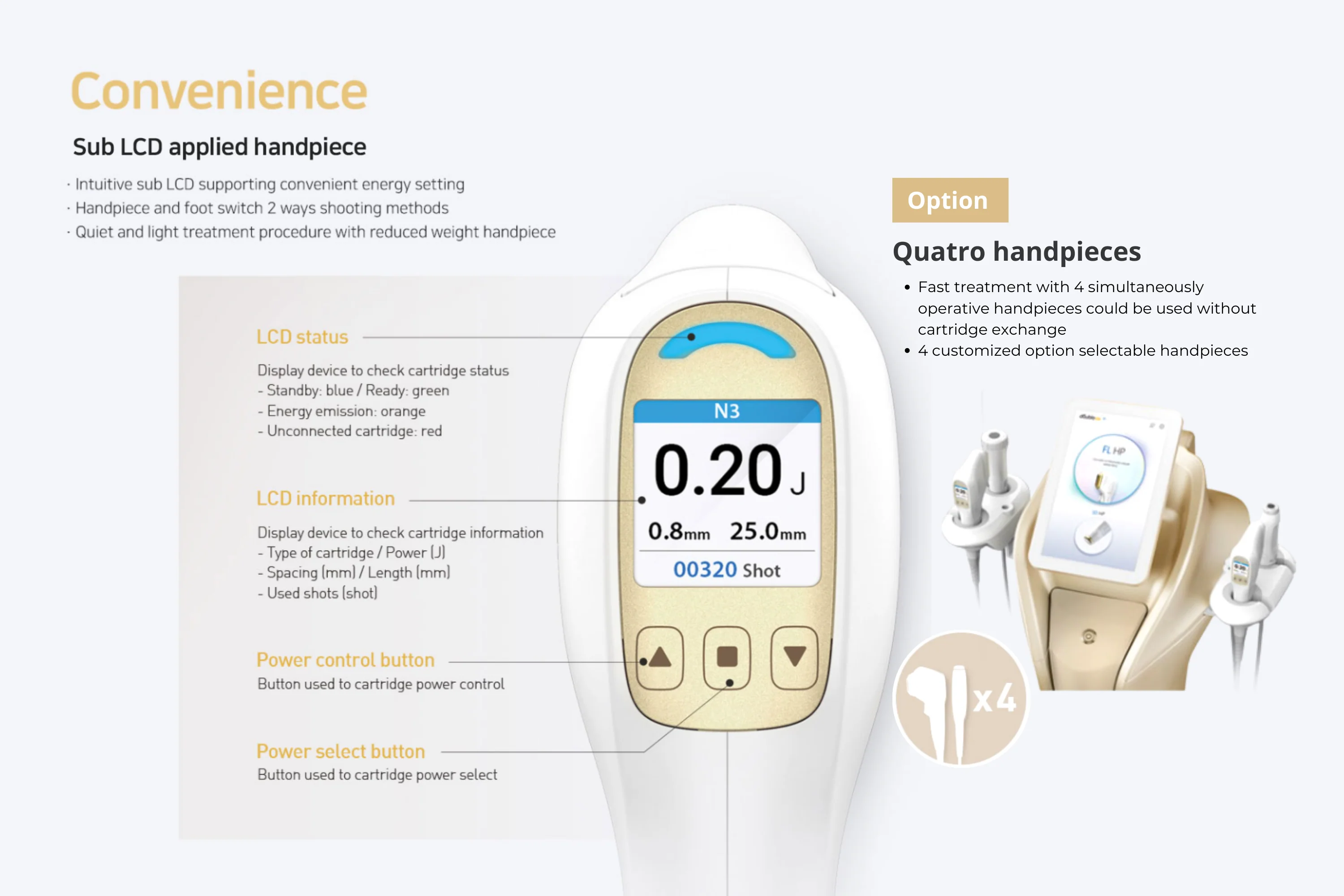 New Double Gold MFU + RF NEW POWER REGENERATION OF REJUVENATION - Image 10