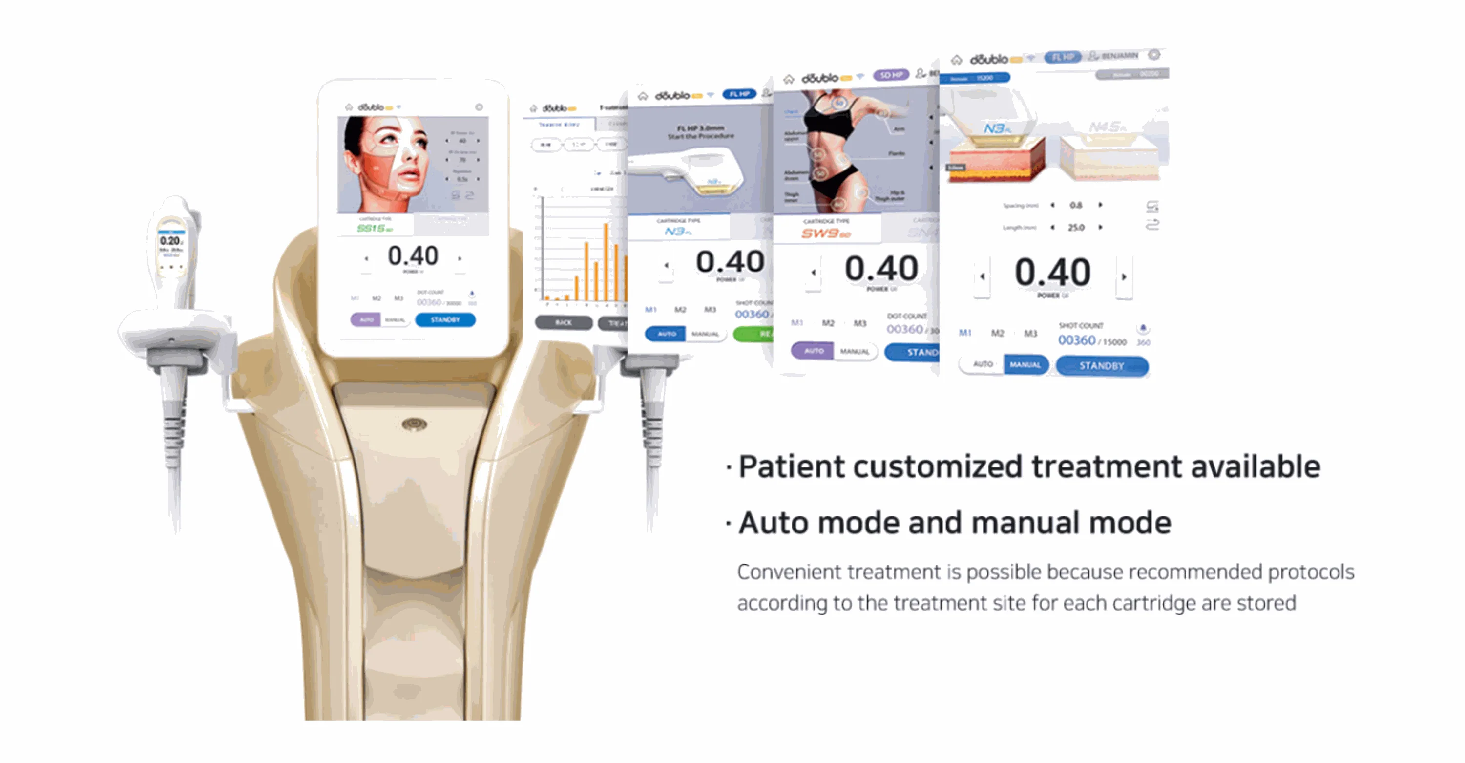 New Double Gold MFU + RF NEW POWER REGENERATION OF REJUVENATION - Image 12