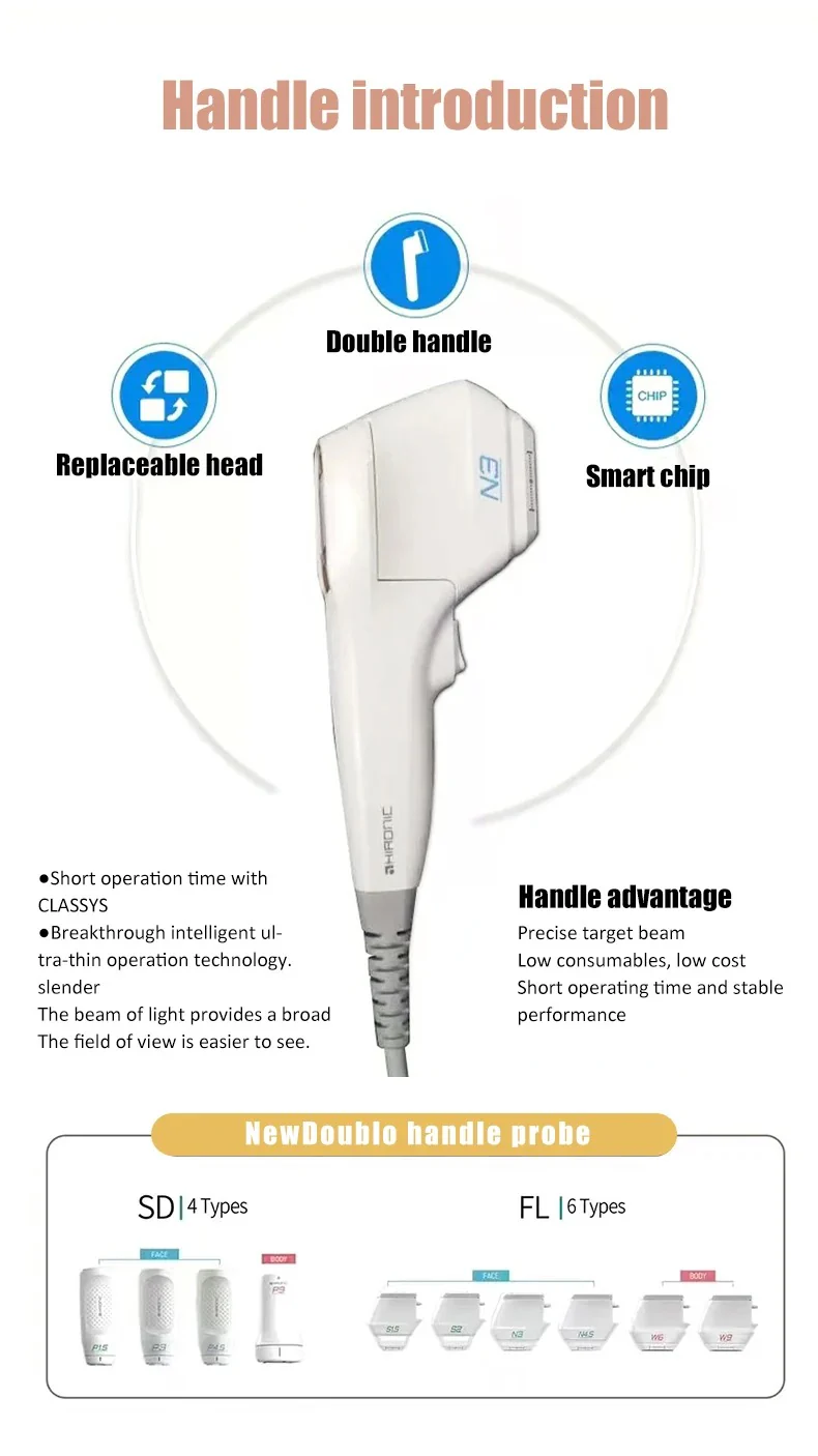 New Double Gold MFU + RF NEW POWER REGENERATION OF REJUVENATION - Image 2