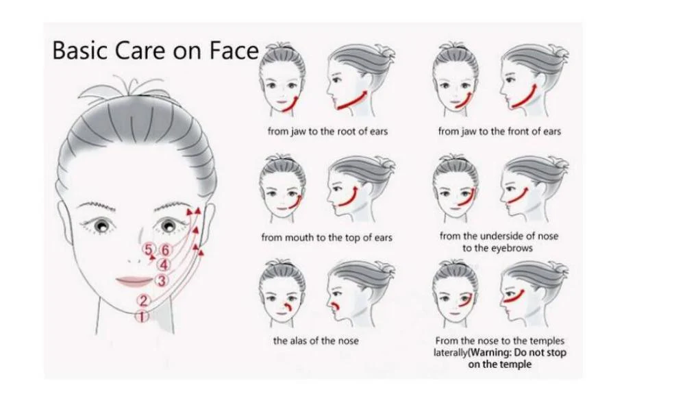 RF Wrinkle Removal Beauty Machine Dot Matrix Facial Thermage Radio Frequency Face Lifting Skin Tightening RF Thermage Skin Sare - Image 5