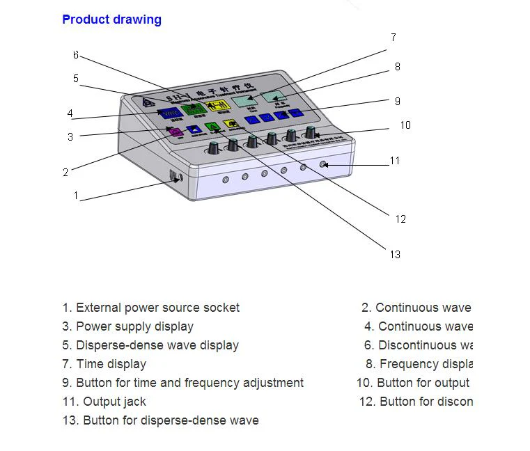 SHUNHE SH-I Electro acupuncture machine Electroacupuncture Stimulator Machine Low frequency pulse 6 output needle therapy - Image 6
