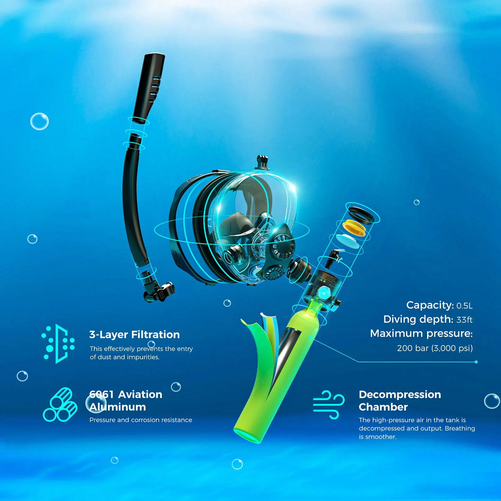SMACO Scuba Tank with Scuba Mask 0.5L can provide approximately 6 minutes of underwater breathing at a diving depth of 30 feet. - Image 4
