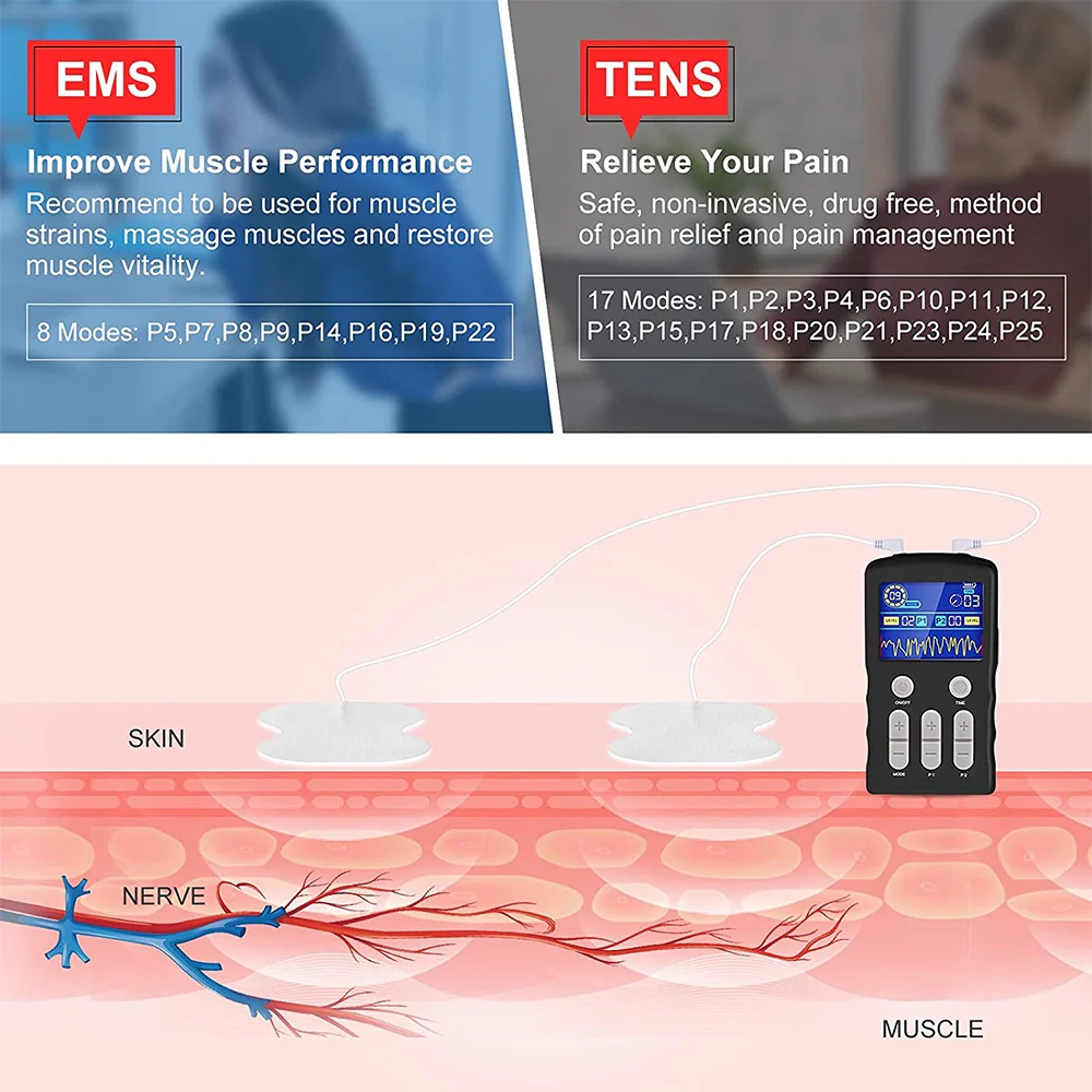 Tens Unit 25 Modes 50 Intensity Electric Stimulation Massager Muscle EMS Therapy Body Pain Relief Tool Health Care Machine - Image 2