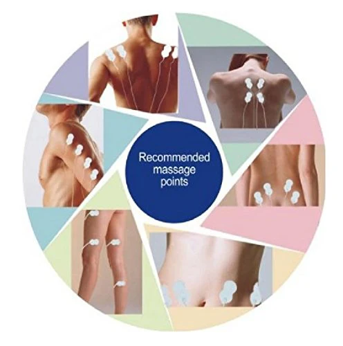 TENS Unit 6 Modes Best Back Neck Stress Neck Sciatic Pain Relief,Full Body Palm Plus Digital Pulse Impulse Mini Micro Massager - Image 5