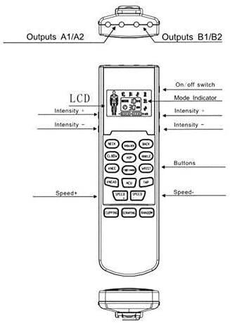 YK15AB TENS unit EMS Muscle Stimulator 4 outputs 15 modes Handheld Electrotherapy device Electronic Pulse Massager for Electrotherapy Pain Management Pain Relief Therapy - Image 7