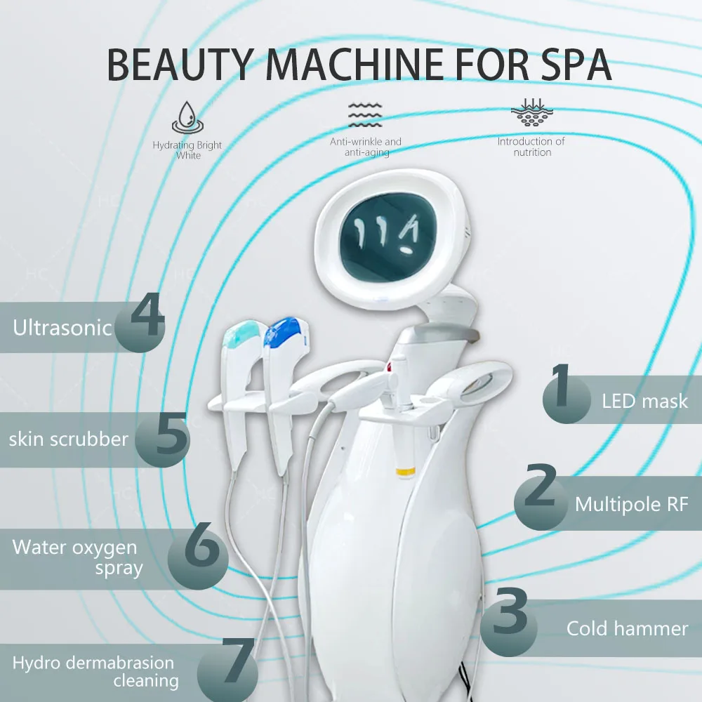 ULTRA FORMER MPT 9D Wrinkle Removal And anti-aging Facial Skin firming 7D HIFU Beauty Machine - Image 3
