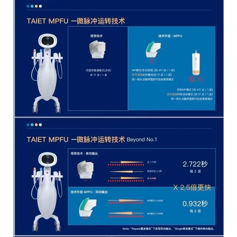 ULTRA FORMER MPT 9D Wrinkle Removal And anti-aging Facial Skin firming 7D HIFU Beauty Machine - Image 7