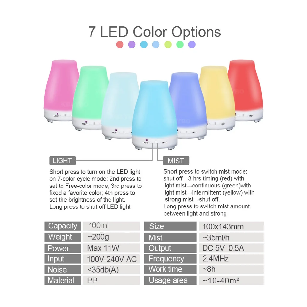 Ultrasonic humidifier aromatherapy oil diffuser color LED lamp oil diffuser waterless automatic shutdown - Image 6