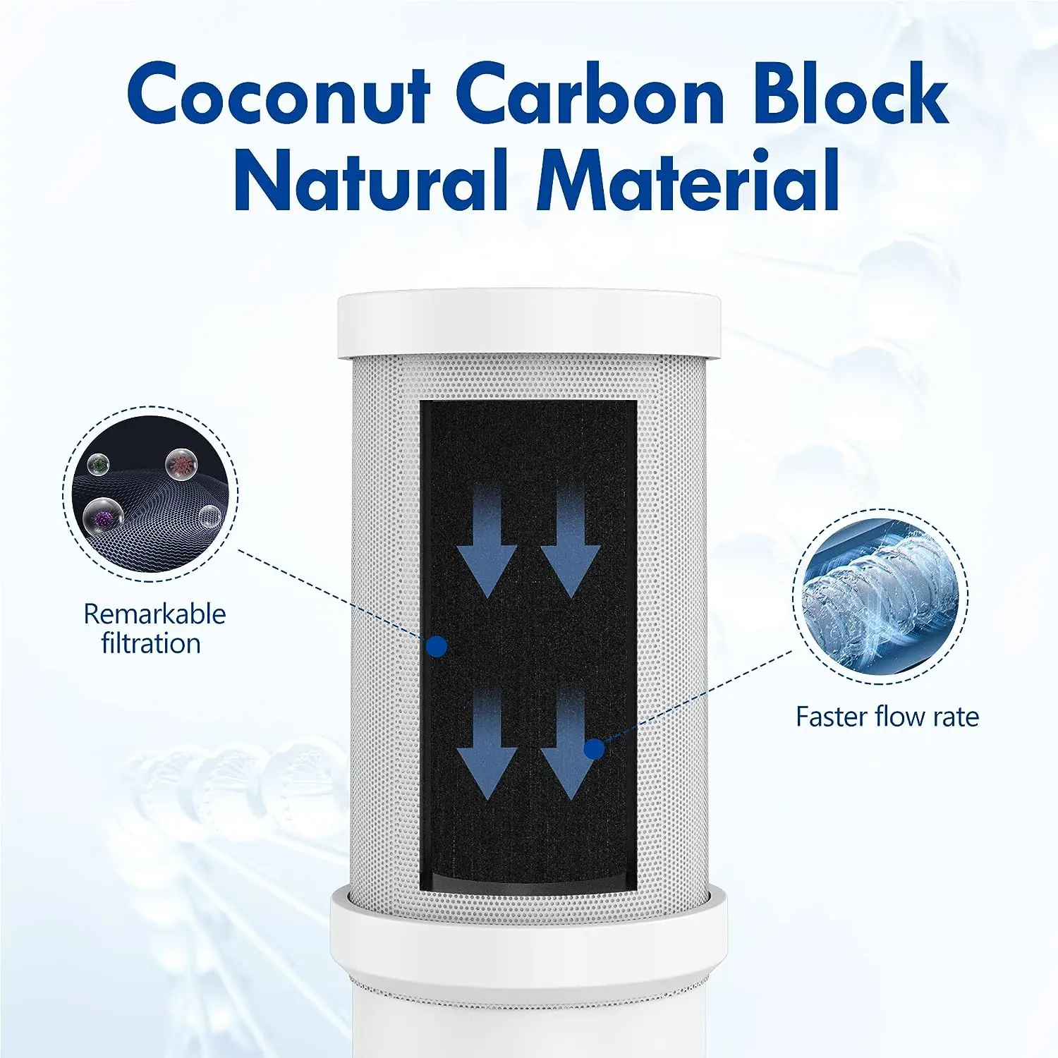 Faucet Tap Water Filter Purifier System, Reduces Lead, Chlorine & Bad Taste NSF Certified 320-Gallon Kitchen - Image 4