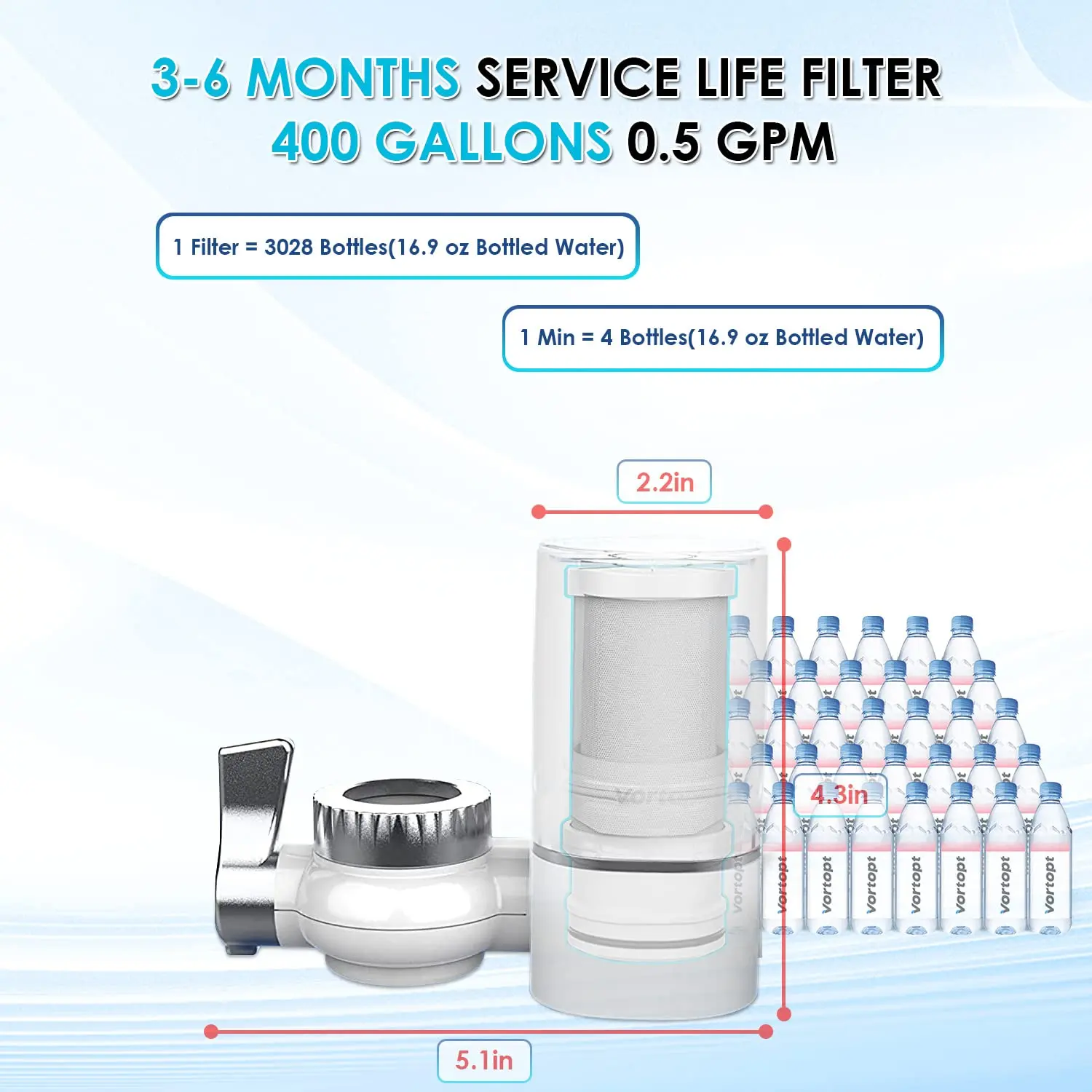 Faucet Tap Water Filter Purifier System, Reduces Lead, Chlorine & Bad Taste NSF Certified 320-Gallon Kitchen - Image 5