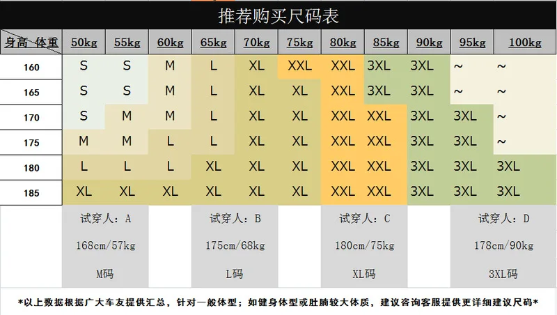 Waterproof Motorcycle Jacket Man Cycling Clothing Sports Women Windproof Racing Suit Motorbike Riding Coat with EVA Protection - Image 6