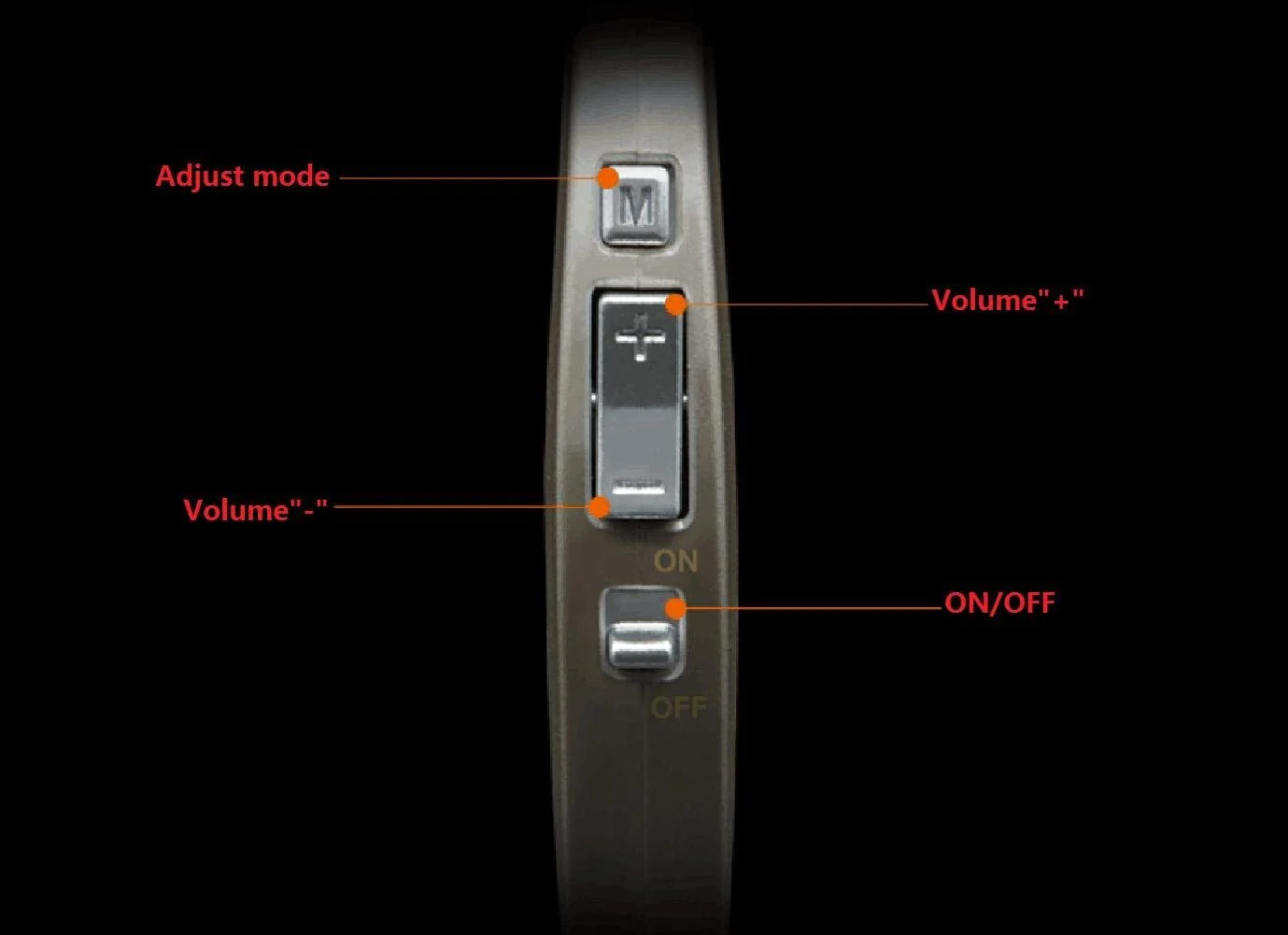 Wireless 4 Mode Hearing Aid Portable Mini Durable Noise Reduction Digital Hearing Aid Ear Aids for the Elderly Sound - Image 4