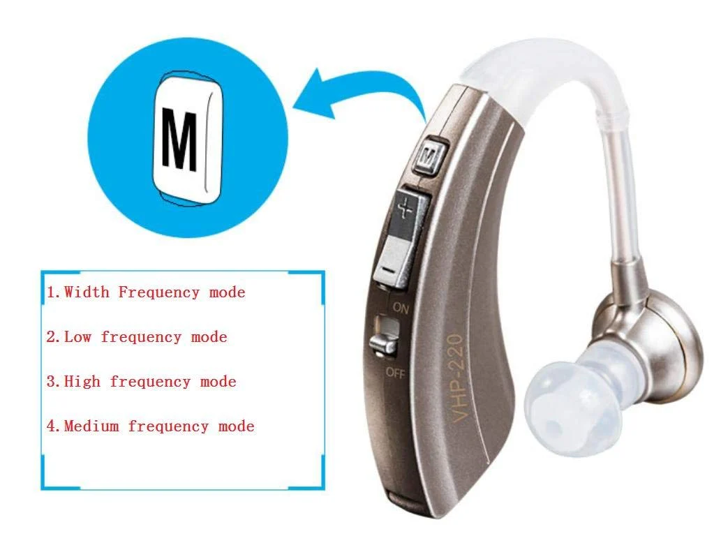 Wireless 4 Mode Hearing Aid Portable Mini Durable Noise Reduction Digital Hearing Aid Ear Aids for the Elderly Sound - Image 5