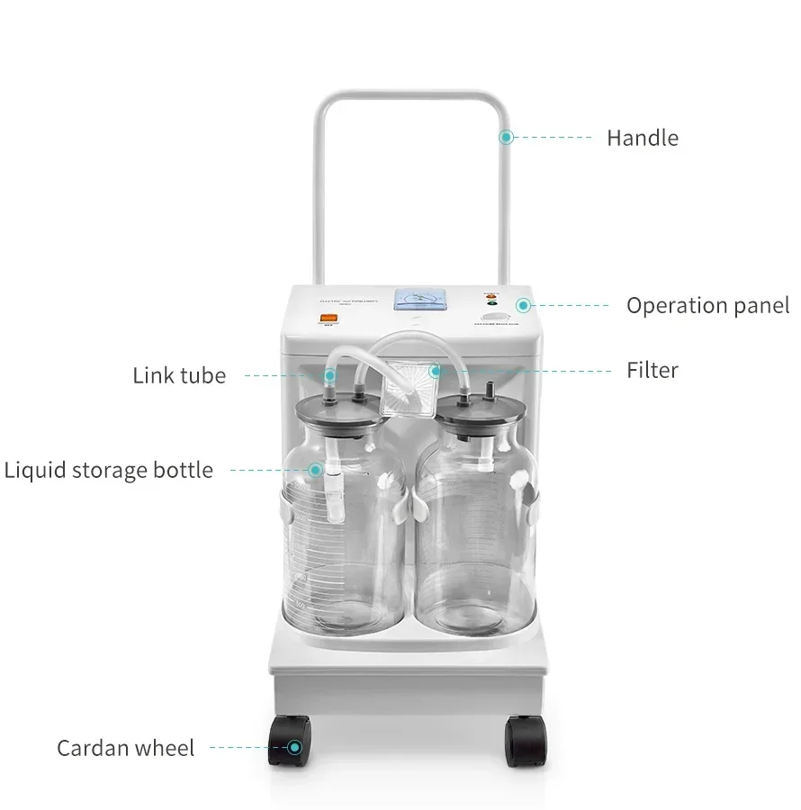 Yuwell 7A-23D Electric Suction Pump Apparatus Aspirator Double Bottle Suction Trolley Unit Machine Vacuum Suction Machine - Image 3