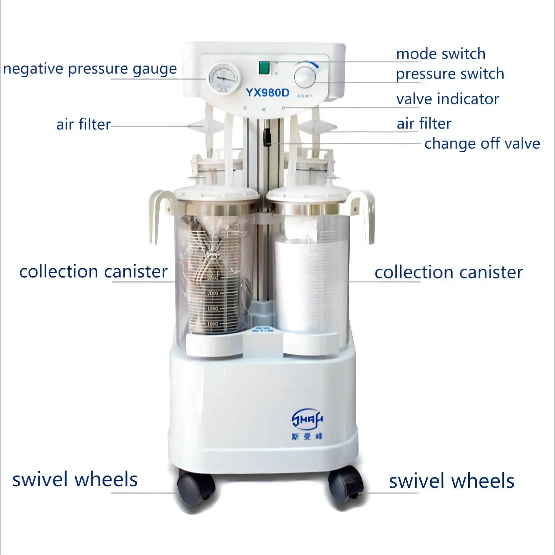 YX980D Electric Suction Machine 80L/Minute Electric Vacuum Machine - Image 4
