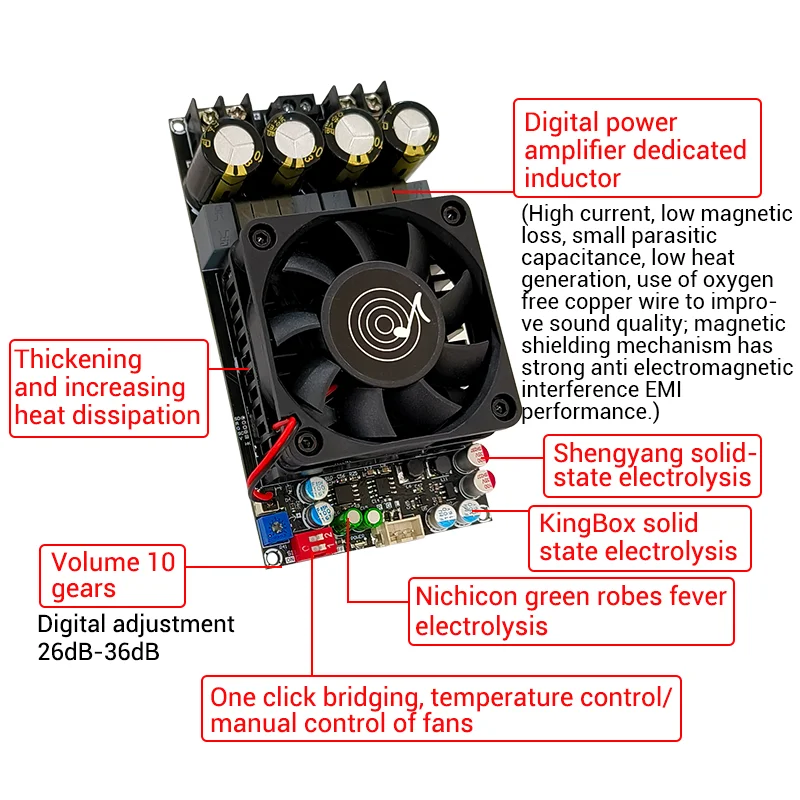 ZK3002 Digital Amplifier Board High-power TPA3255 Stereo 300WX2 bridge mono 600W Audio AMP - Image 4