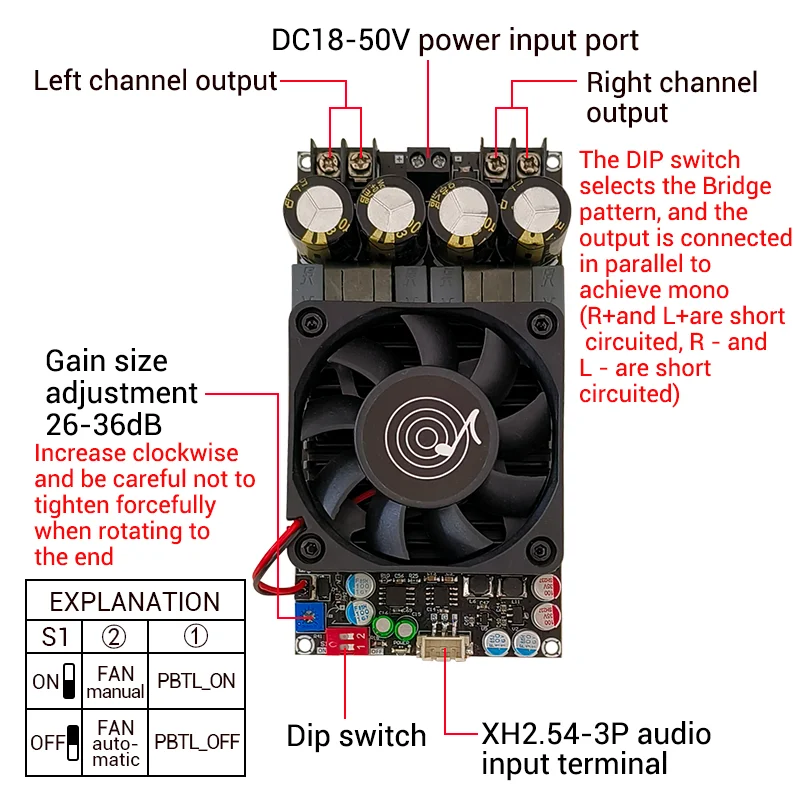 ZK3002 Digital Amplifier Board High-power TPA3255 Stereo 300WX2 bridge mono 600W Audio AMP - Image 6